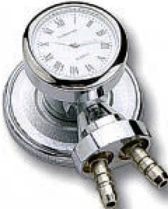 Rappaport head with clock (6713W)